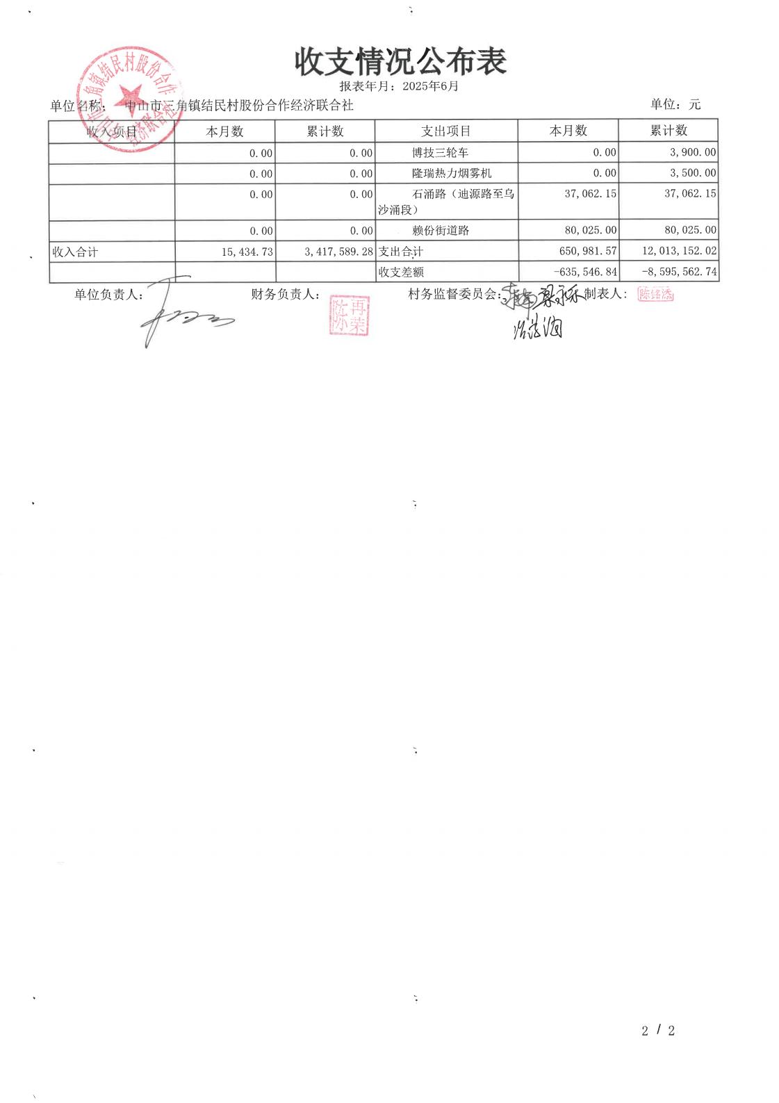 结民村2025年6月财务公开_11.jpg