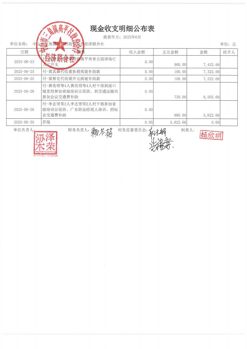 高平村2025年6月财务公开_02.jpg