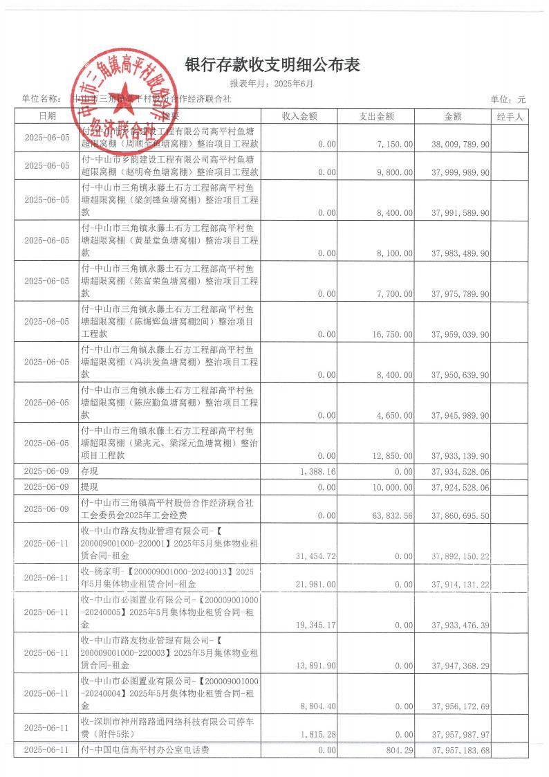 高平村2025年6月财务公开_07.jpg