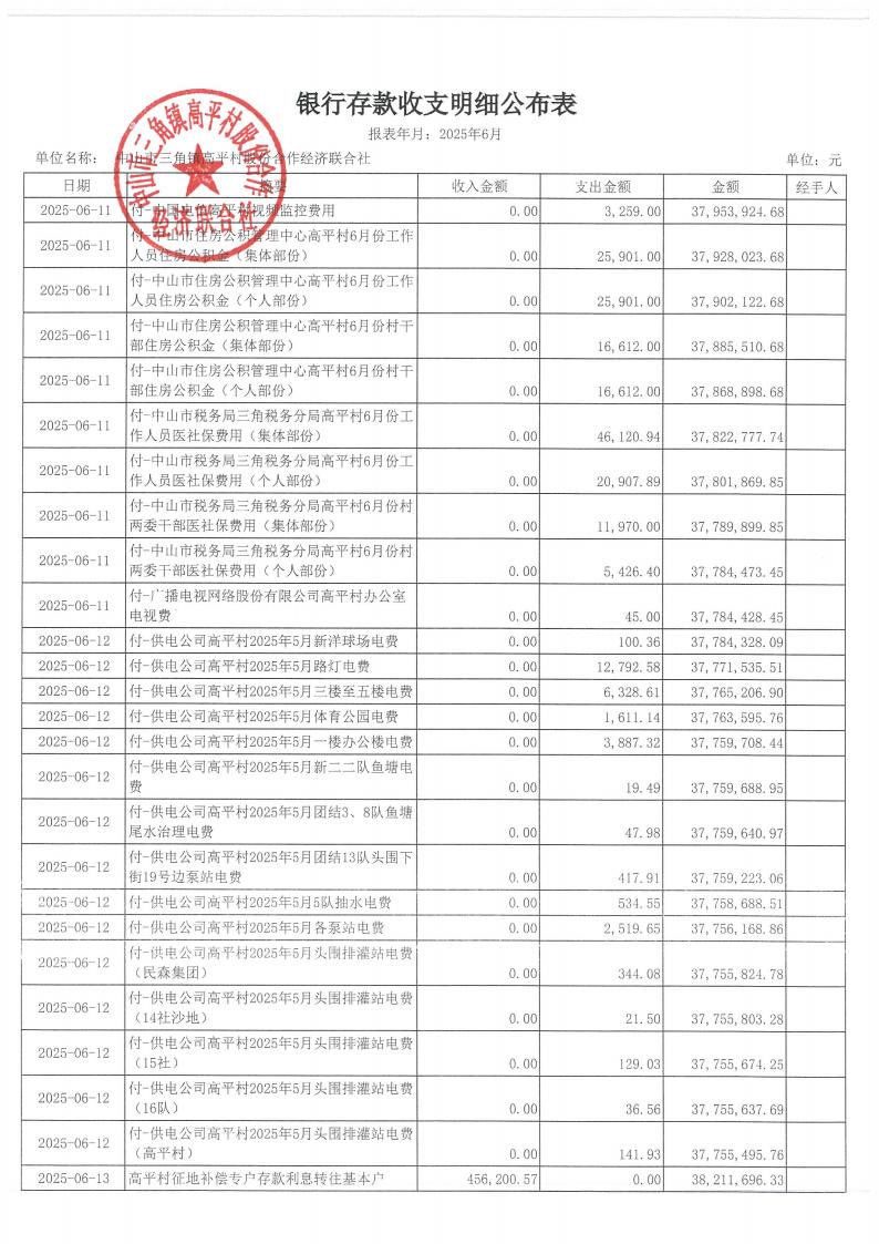高平村2025年6月财务公开_08.jpg
