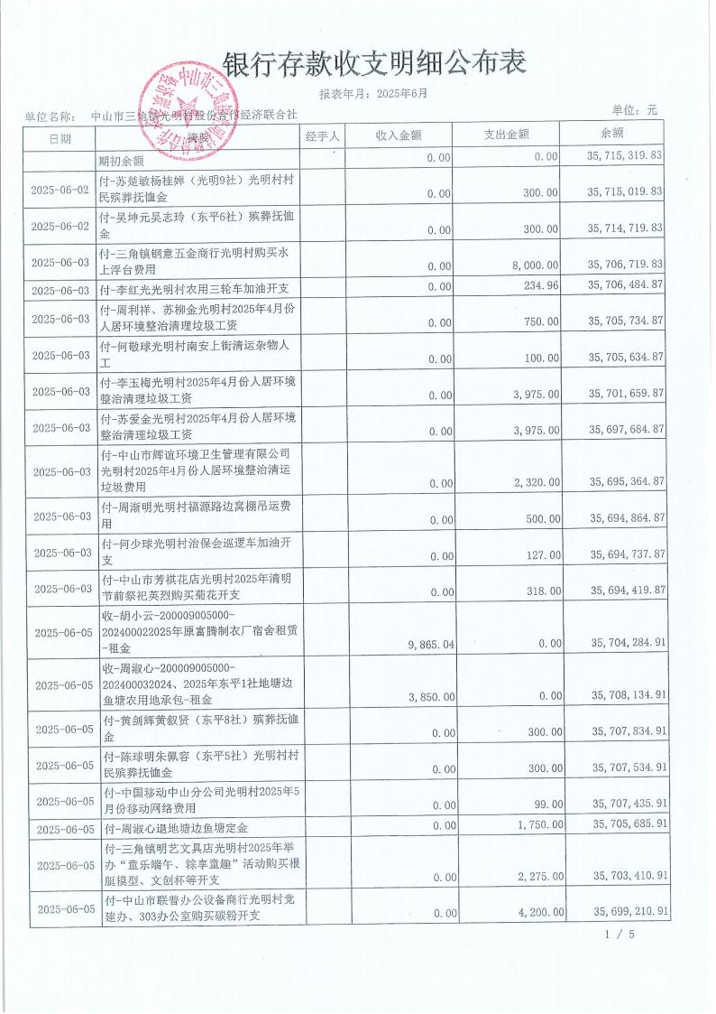光明村2025年6月财务公开报表_02.jpg