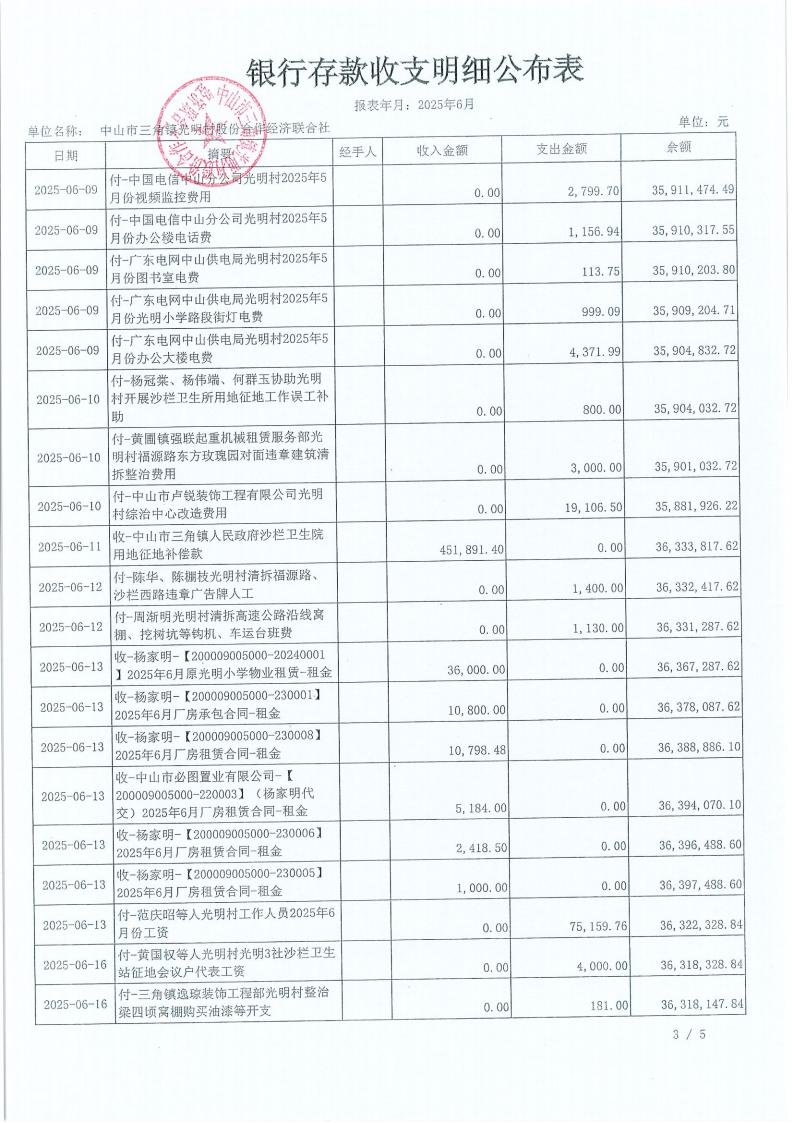 光明村2025年6月财务公开报表_04.jpg