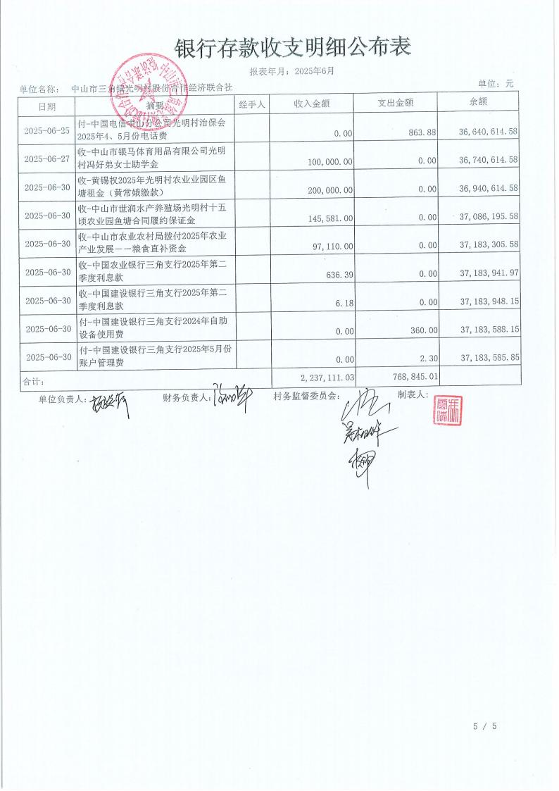 光明村2025年6月财务公开报表_06.jpg
