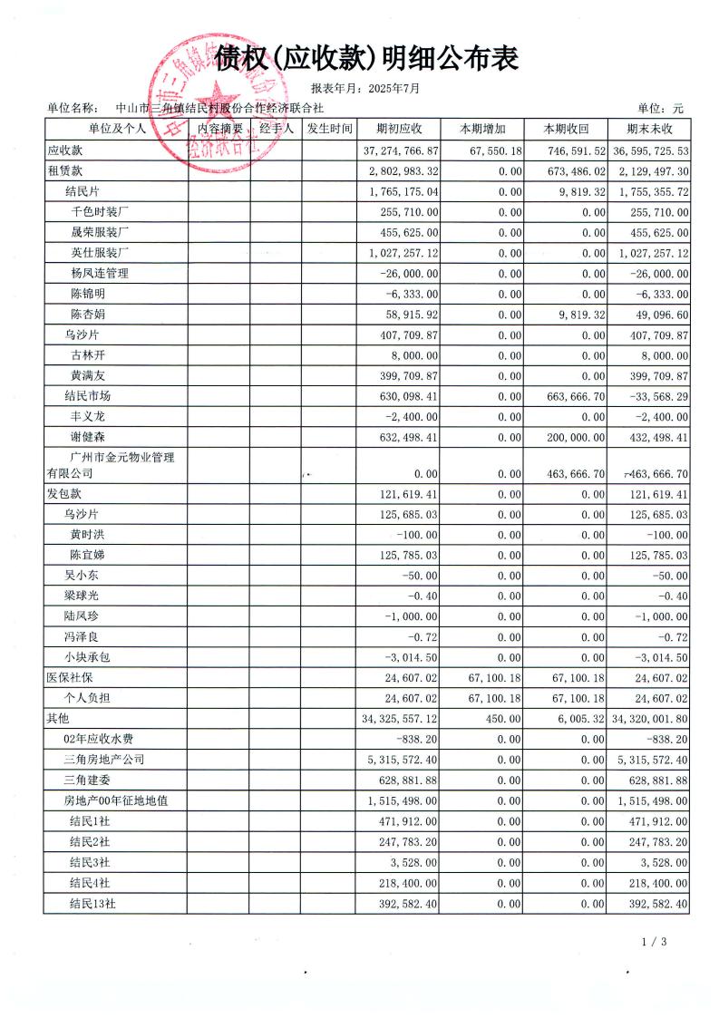 结民村2025年7月份财务公布表_00.jpg