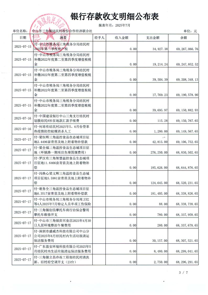 结民村2025年7月份财务公布表_07.jpg