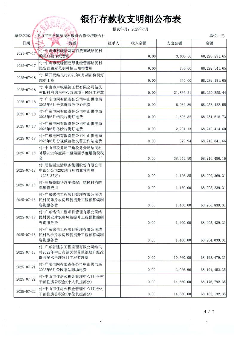 结民村2025年7月份财务公布表_08.jpg
