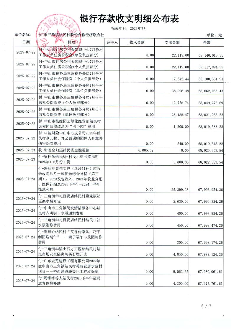 结民村2025年7月份财务公布表_09.jpg