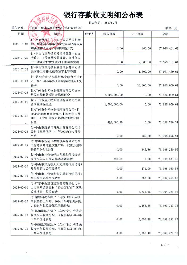 结民村2025年7月份财务公布表_10.jpg