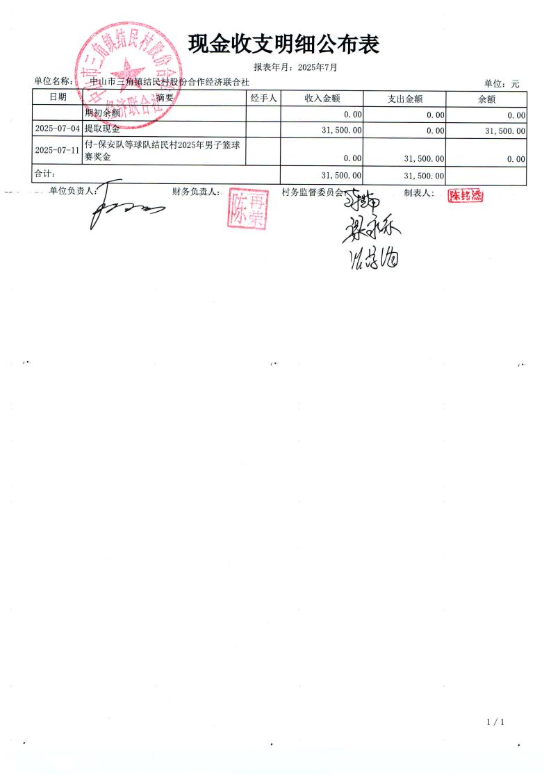 结民村2025年7月份财务公布表_13.jpg