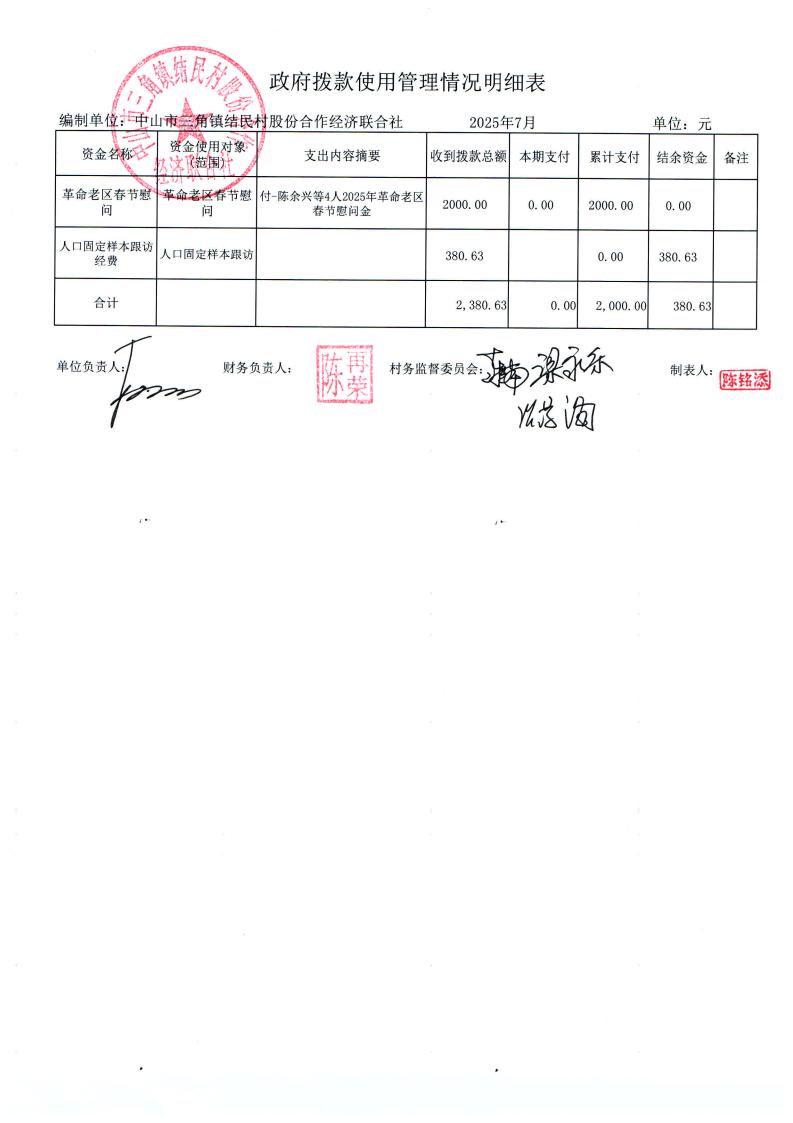 结民村2025年7月份财务公布表_15.jpg