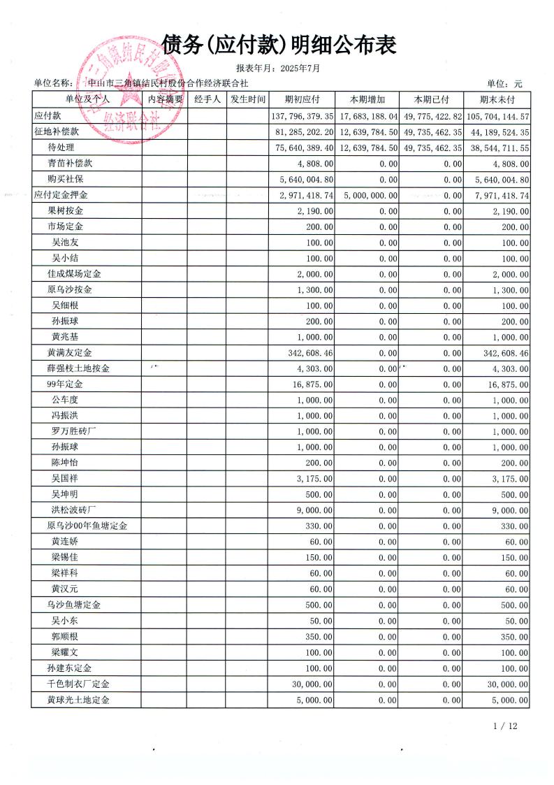 结民村2025年7月份财务公布表_16.jpg