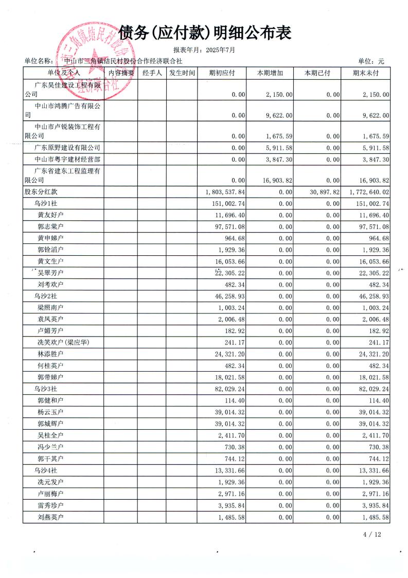 结民村2025年7月份财务公布表_19.jpg