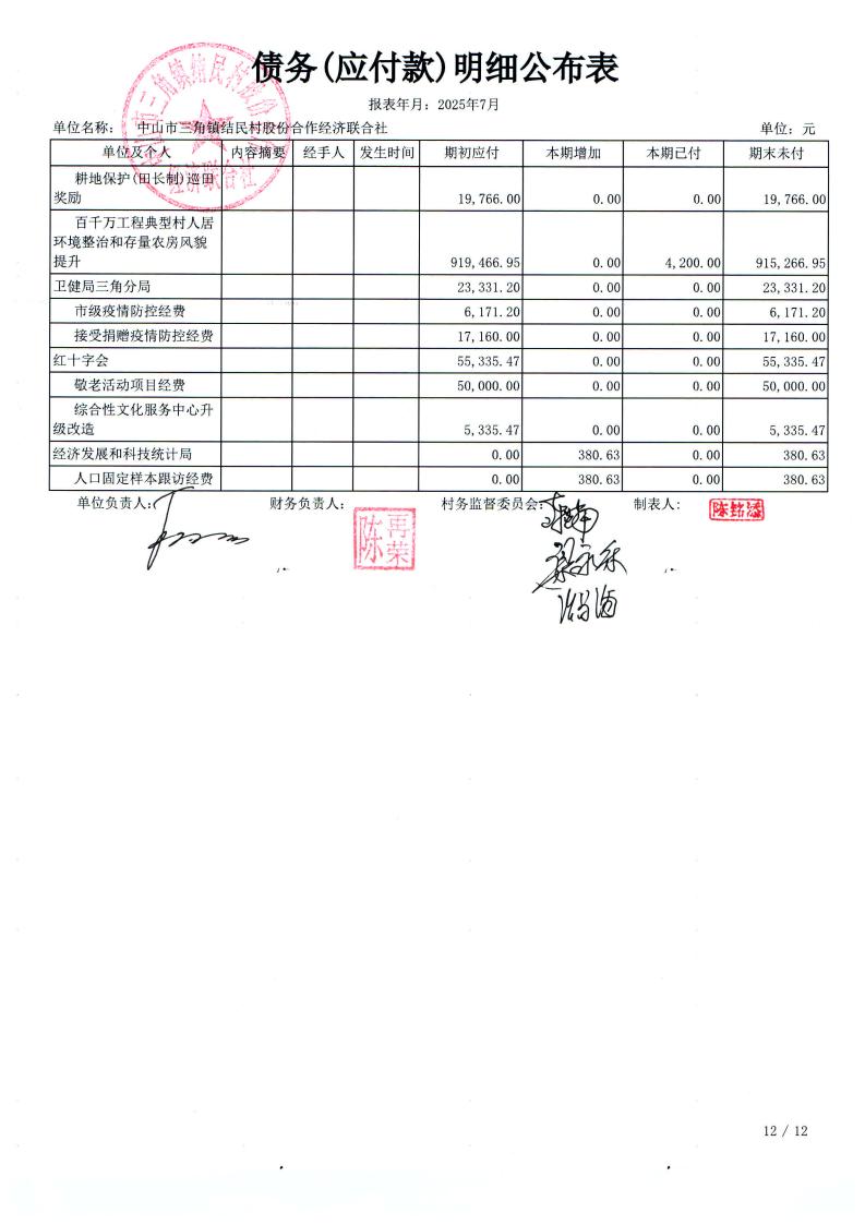 结民村2025年7月份财务公布表_27.jpg