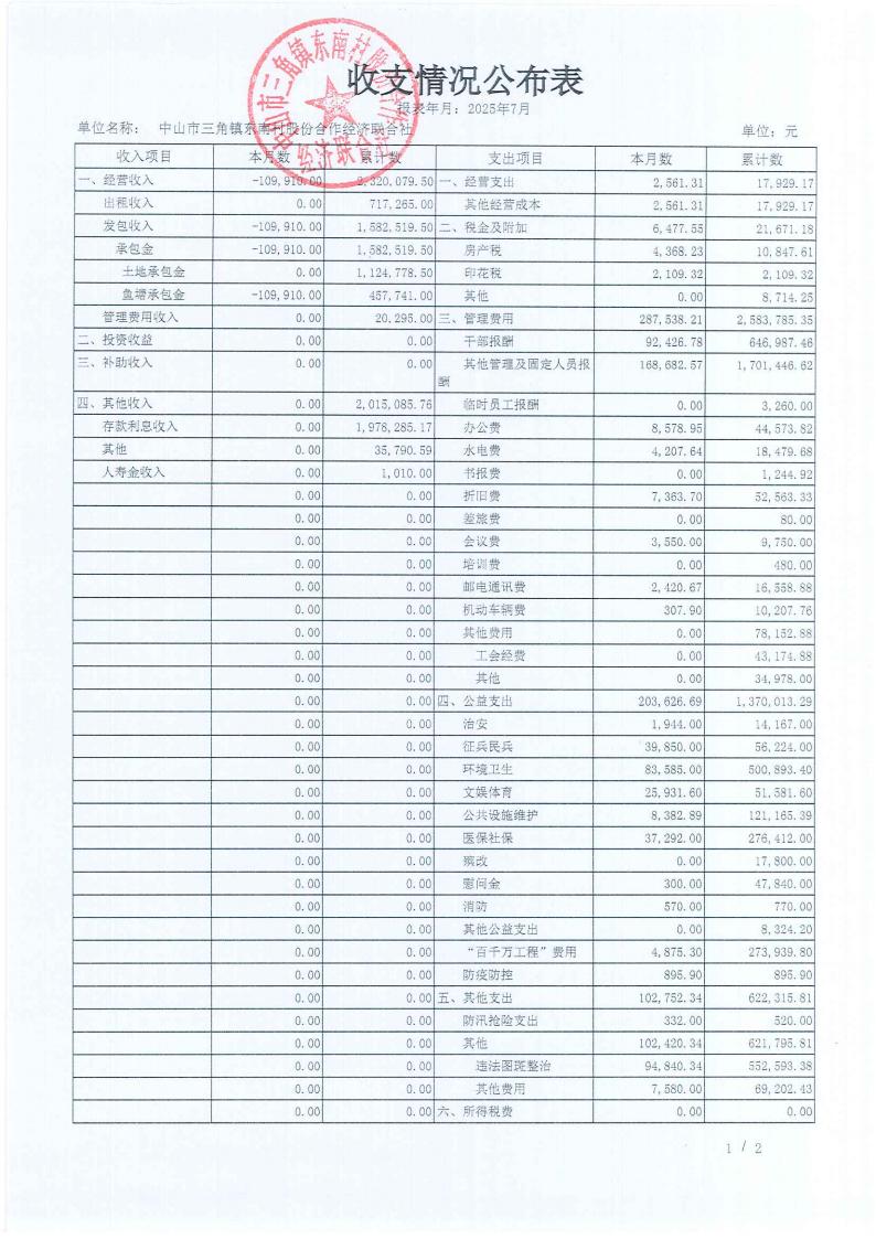 东南村2025年7月财务公开_07.jpg