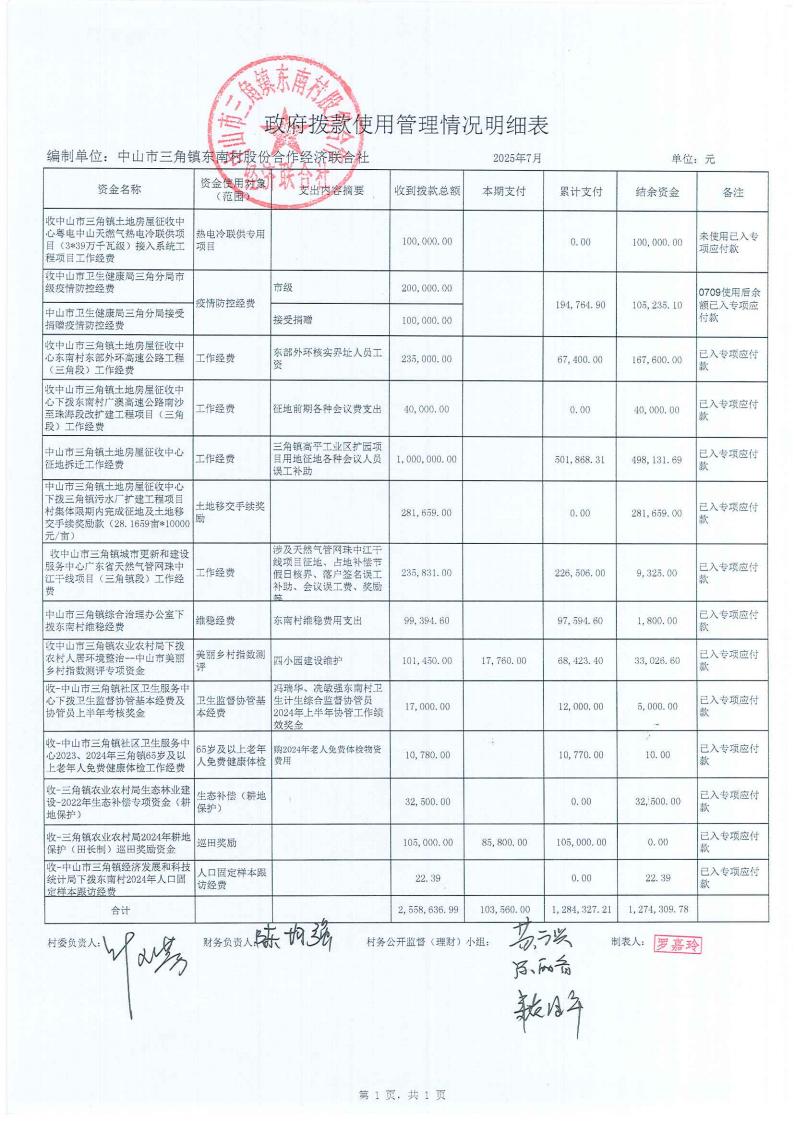 东南村2025年7月财务公开_17.jpg