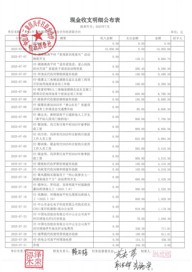 高平村2025年7月财务公开_01.jpg