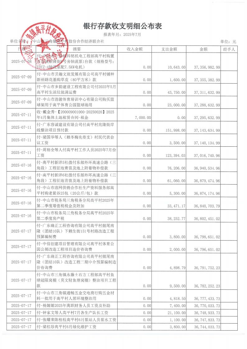 高平村2025年7月财务公开_06.jpg