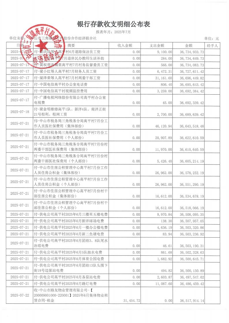 高平村2025年7月财务公开_07.jpg