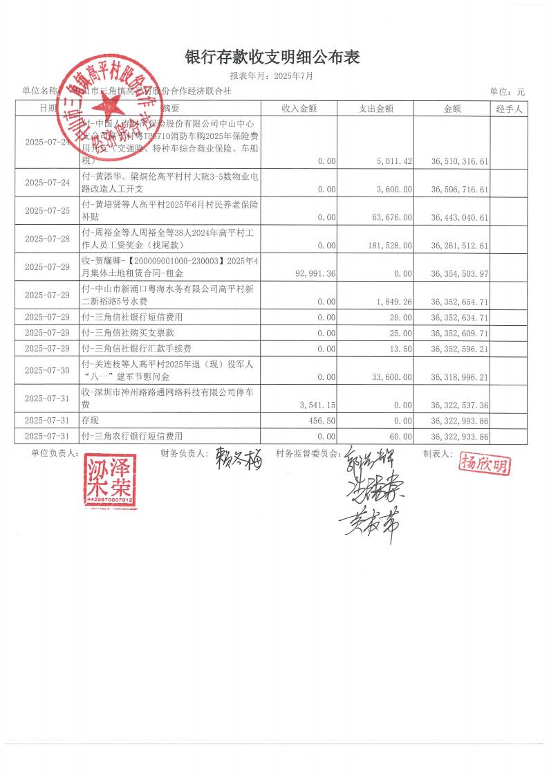 高平村2025年7月财务公开_09.jpg