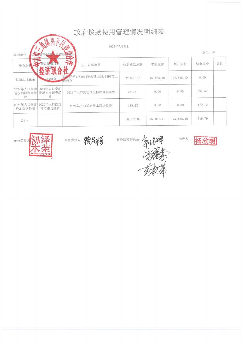 高平村2025年7月财务公开_12.jpg