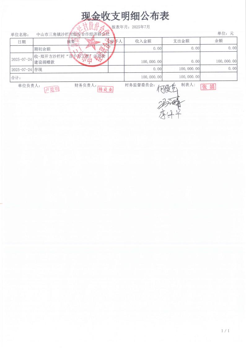 沙栏村2025年7月财务公开_01.jpg