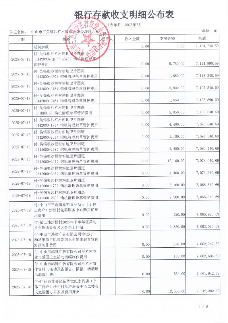 沙栏村2025年7月财务公开_02.jpg