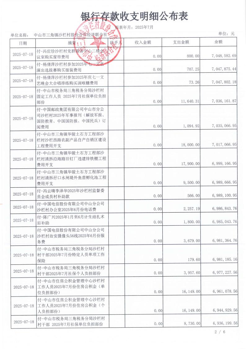 沙栏村2025年7月财务公开_03.jpg