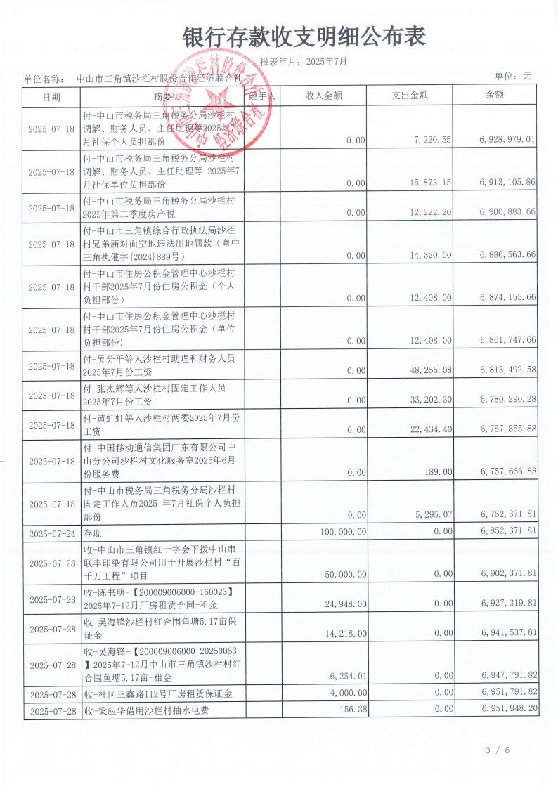 沙栏村2025年7月财务公开_04.jpg