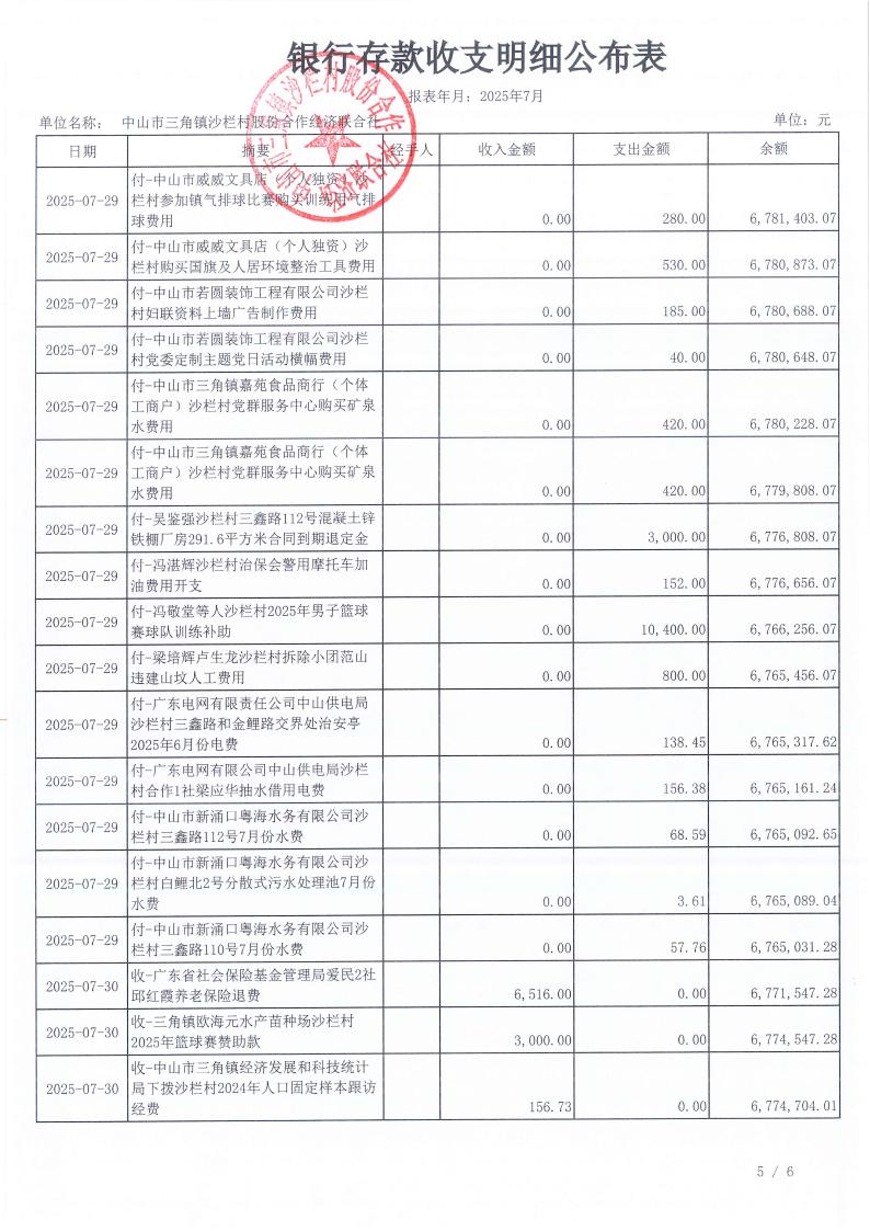 沙栏村2025年7月财务公开_06.jpg