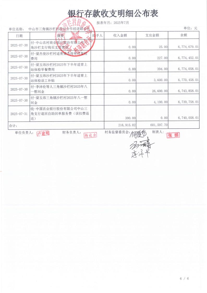 沙栏村2025年7月财务公开_07.jpg