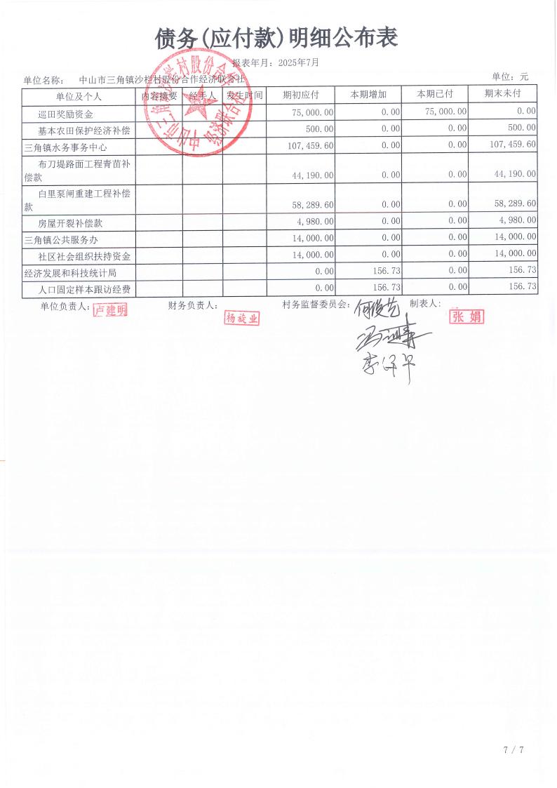 沙栏村2025年7月财务公开_19.jpg