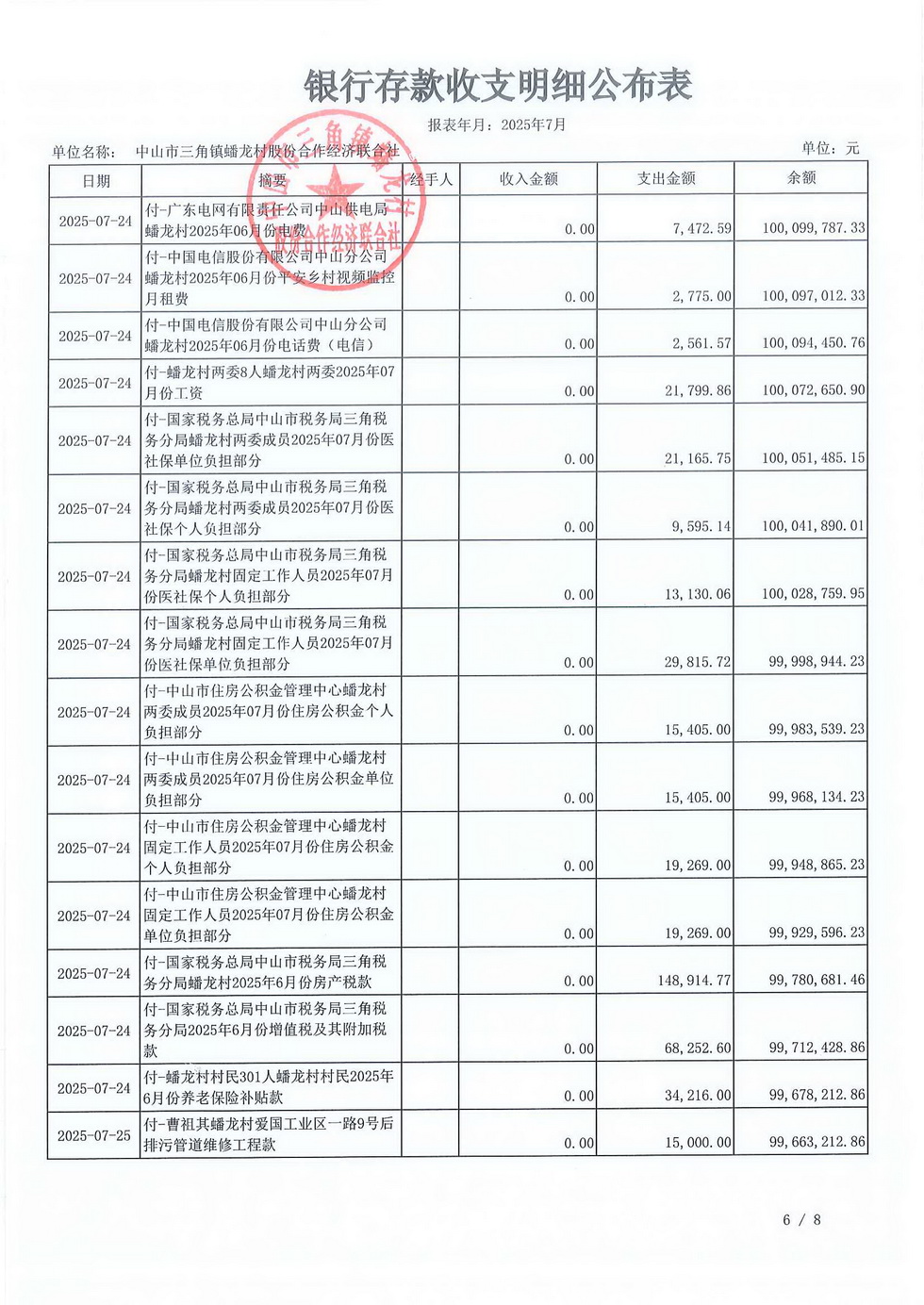 蟠龙村2025年7月份财务公开_页面_08.jpg