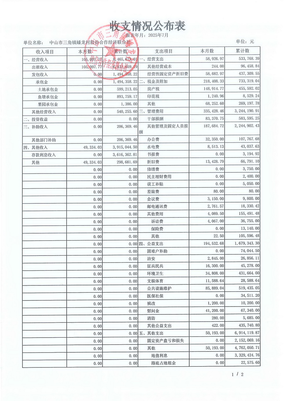 蟠龙村2025年7月份财务公开_页面_11.jpg