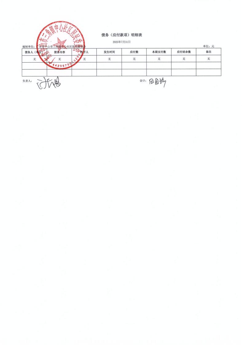 中心社区2025年7月财务公开_06.jpg