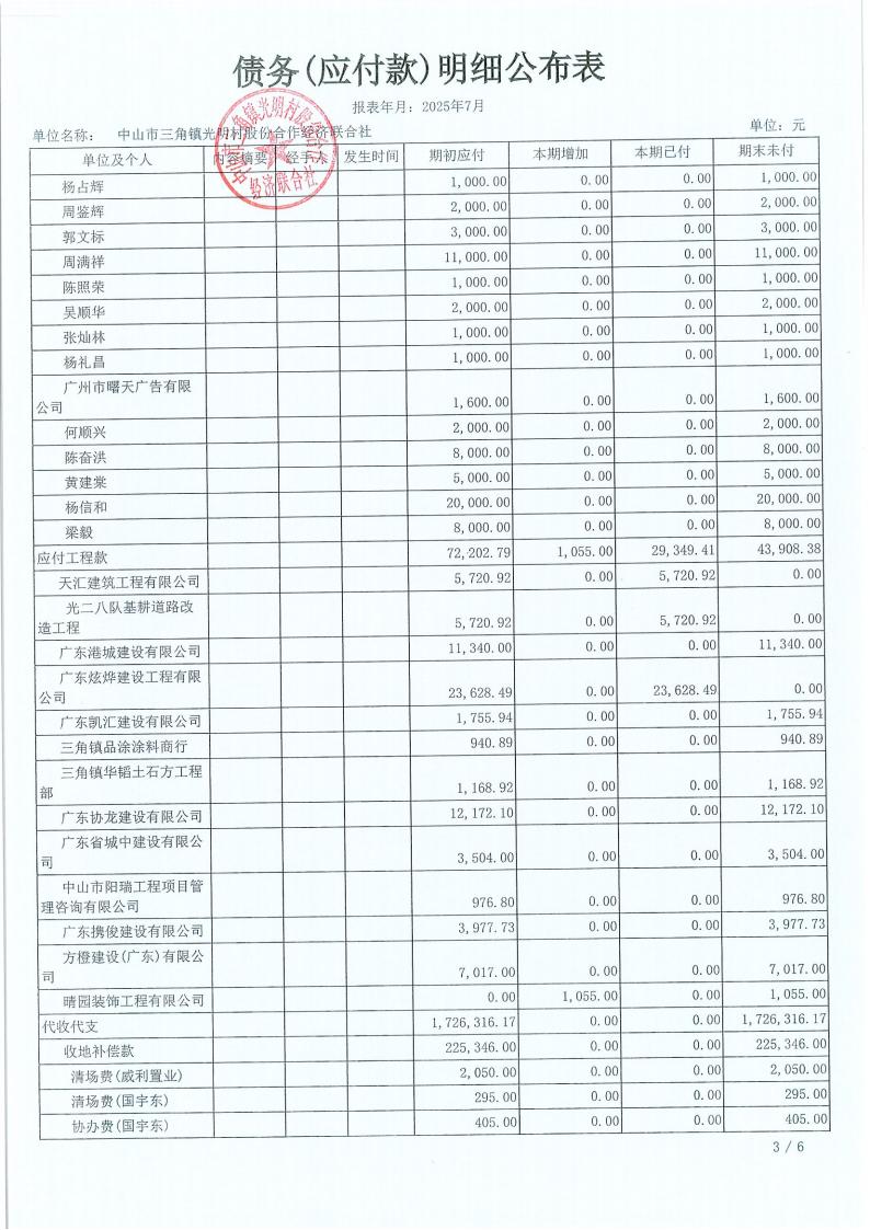 光明村2025年7月财务公开报表_06.jpg