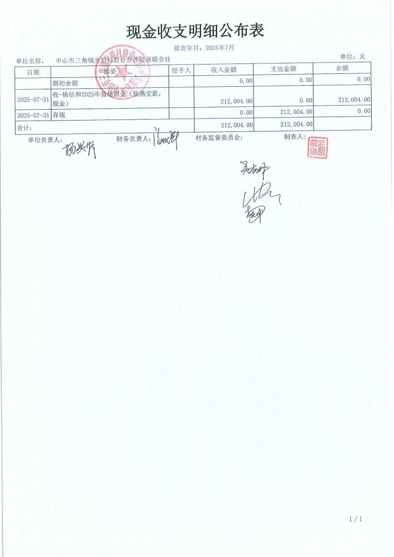 光明村2025年7月财务公开报表_11.jpg