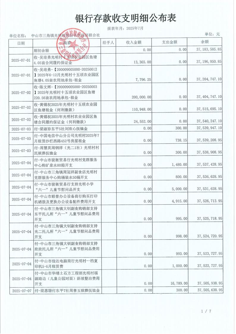 光明村2025年7月财务公开报表_12.jpg