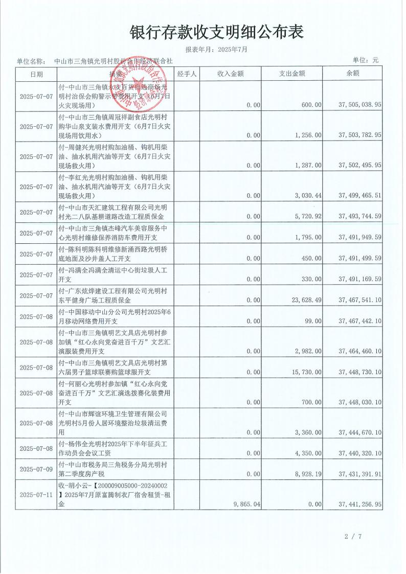 光明村2025年7月财务公开报表_13.jpg