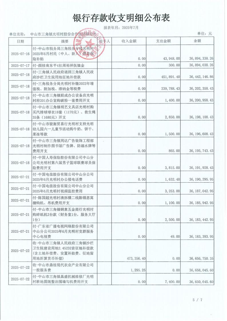 光明村2025年7月财务公开报表_16.jpg