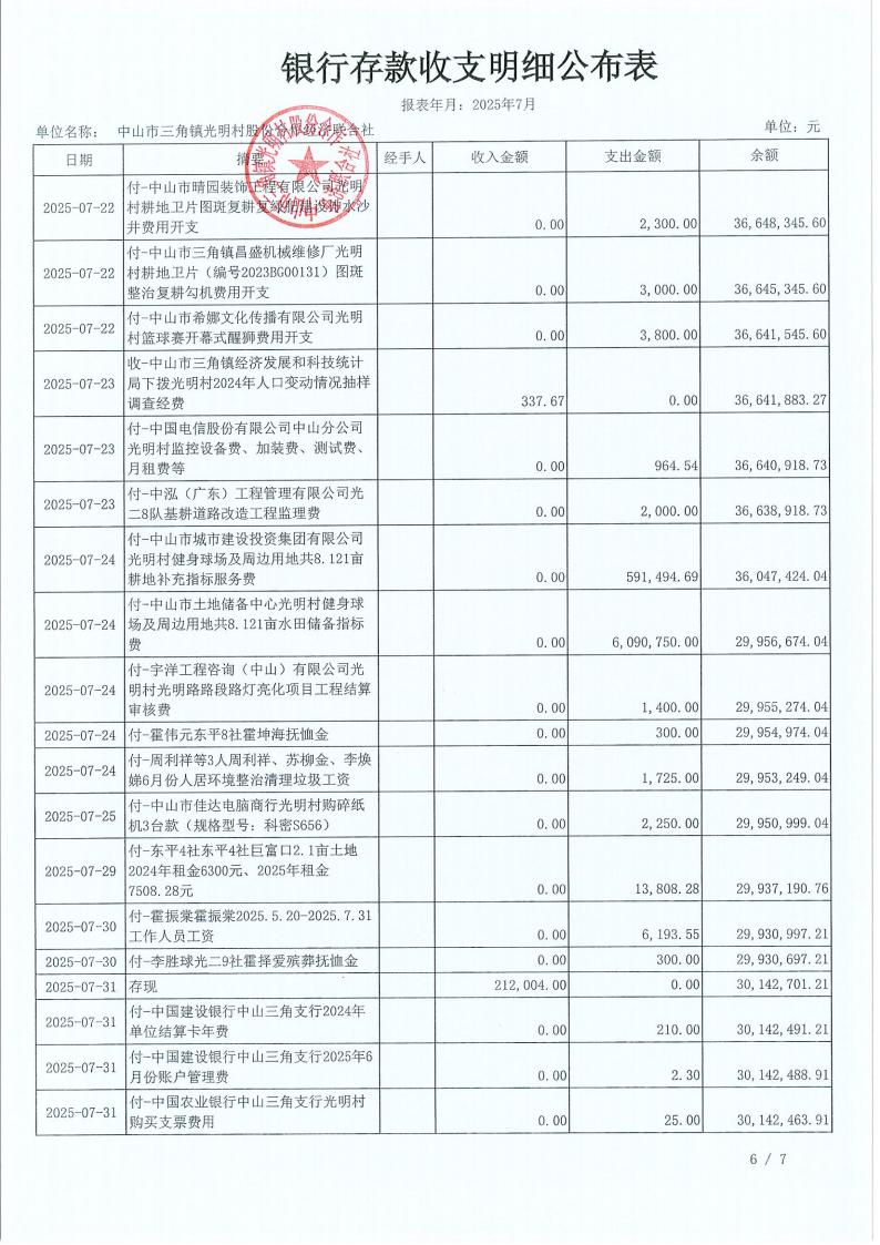 光明村2025年7月财务公开报表_17.jpg