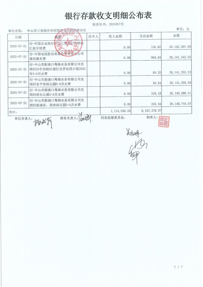 光明村2025年7月财务公开报表_18.jpg