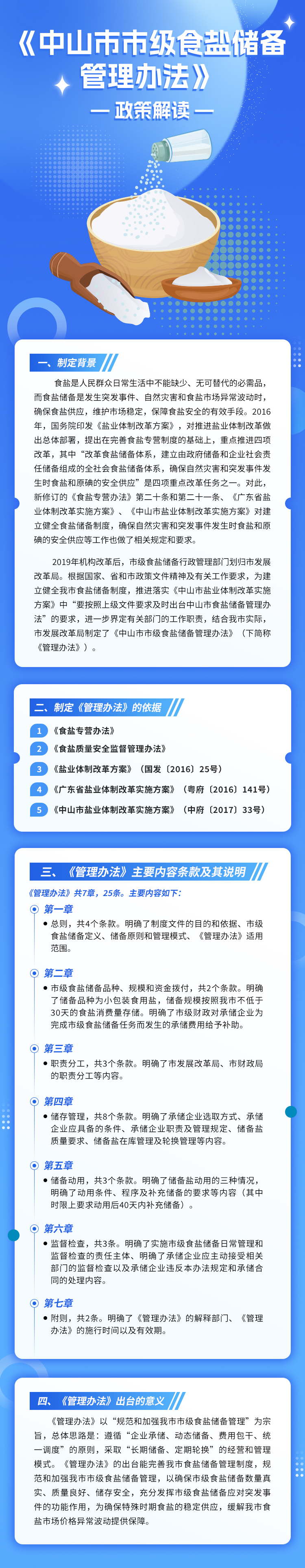 《中山市市级食盐储备管理办法》政策解读.jpg