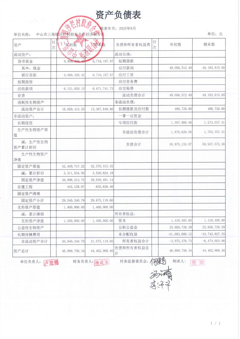 栏村2025年8月财务公开_00.jpg