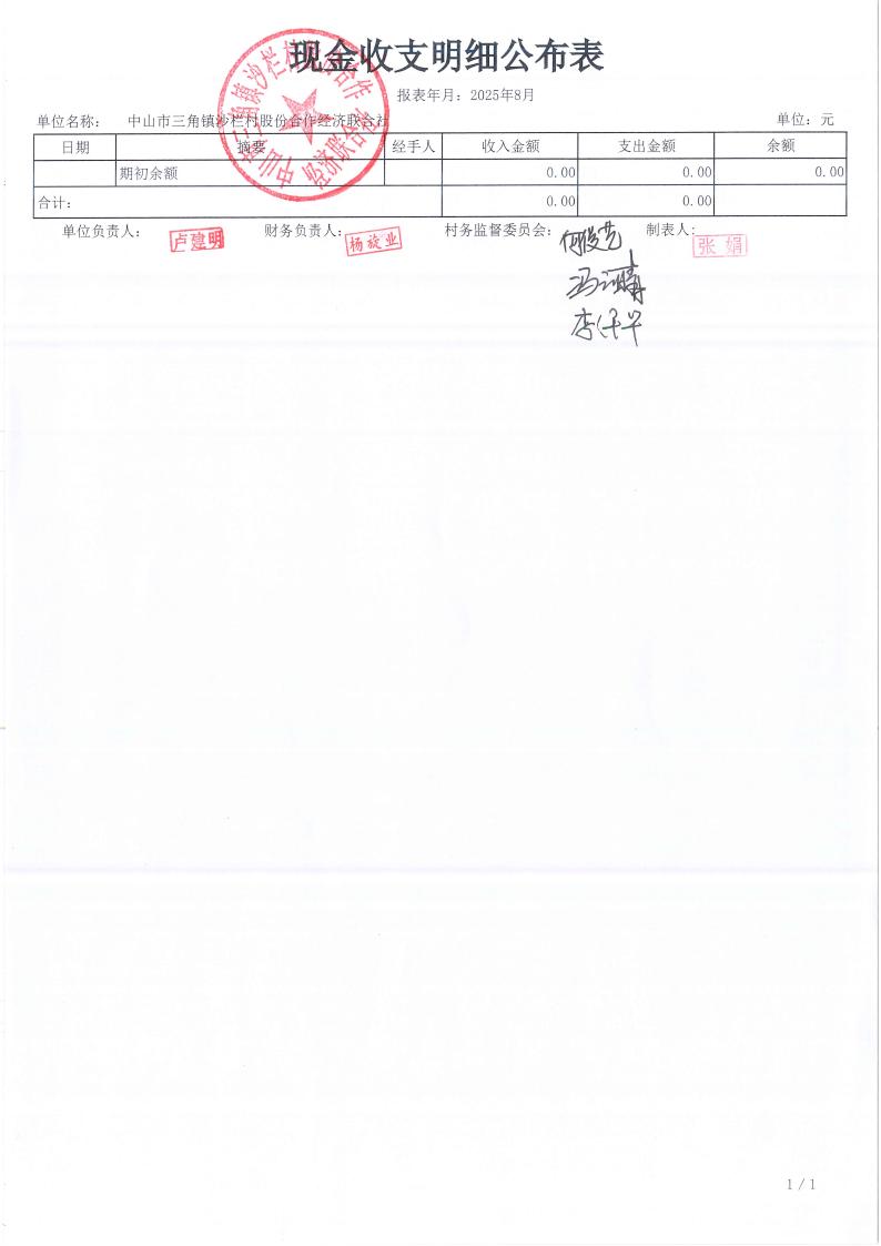 栏村2025年8月财务公开_01.jpg