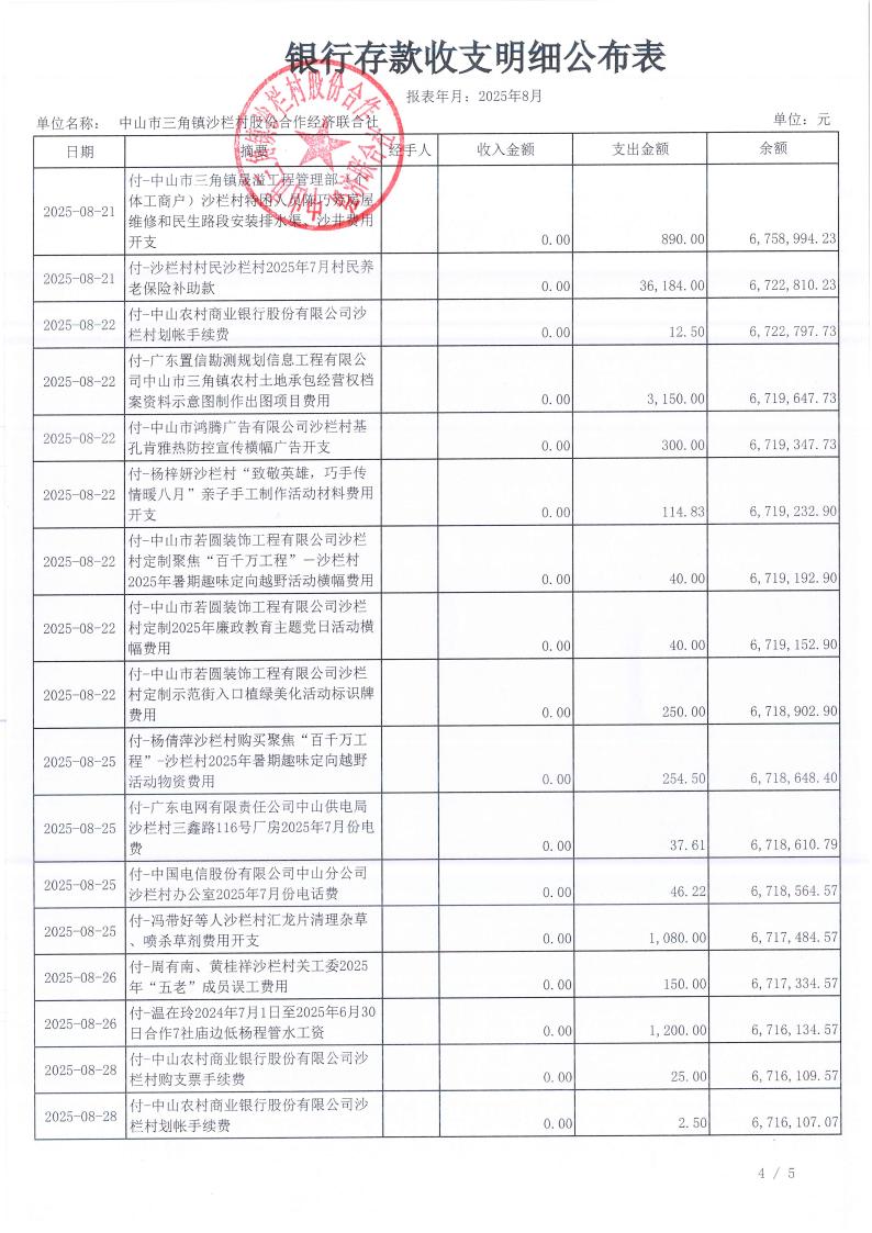 栏村2025年8月财务公开_05.jpg