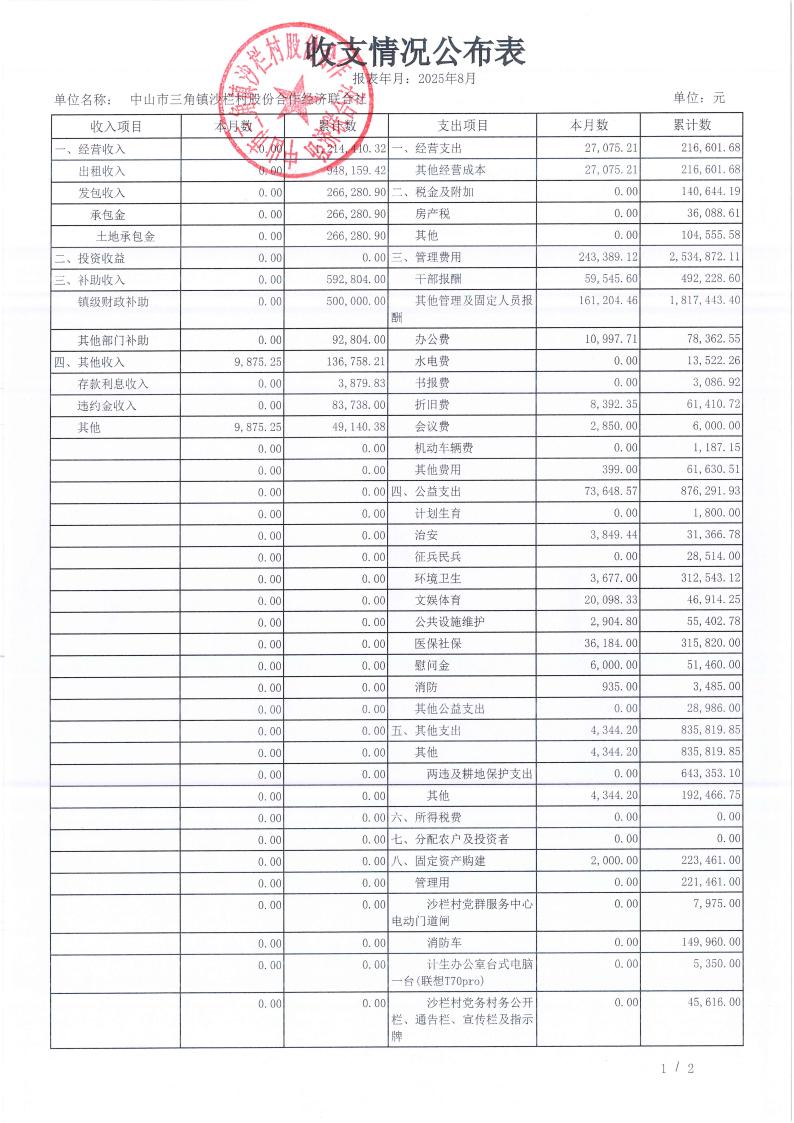 栏村2025年8月财务公开_07.jpg
