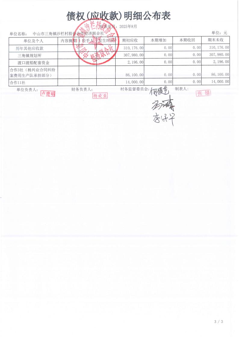 栏村2025年8月财务公开_11.jpg