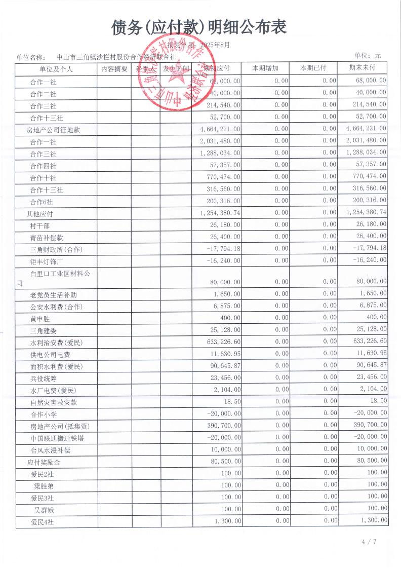 栏村2025年8月财务公开_15.jpg