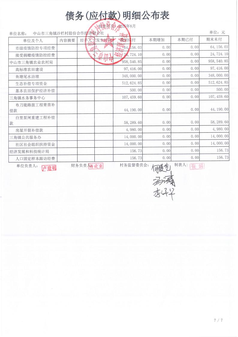 栏村2025年8月财务公开_18.jpg