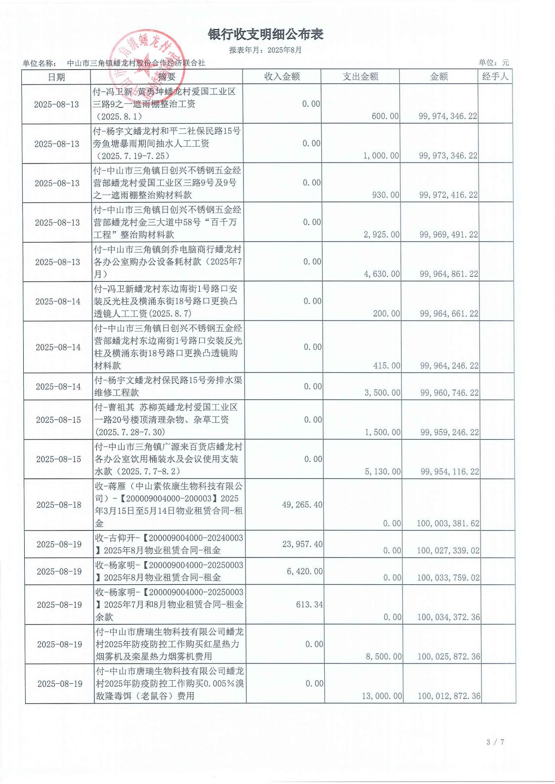 光明村2025年8月财务公开_06.jpg